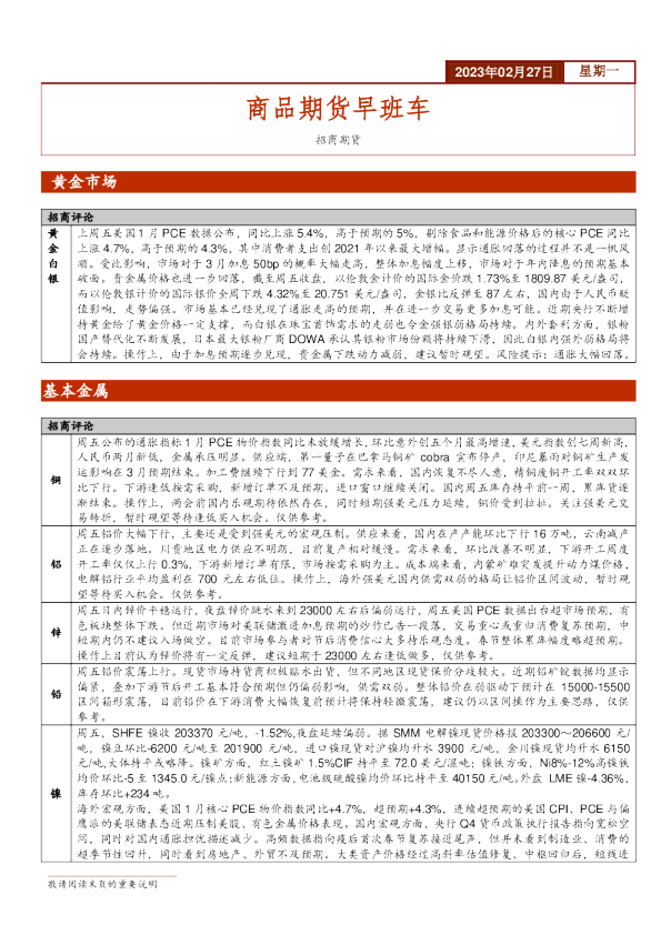 商品期货早班车