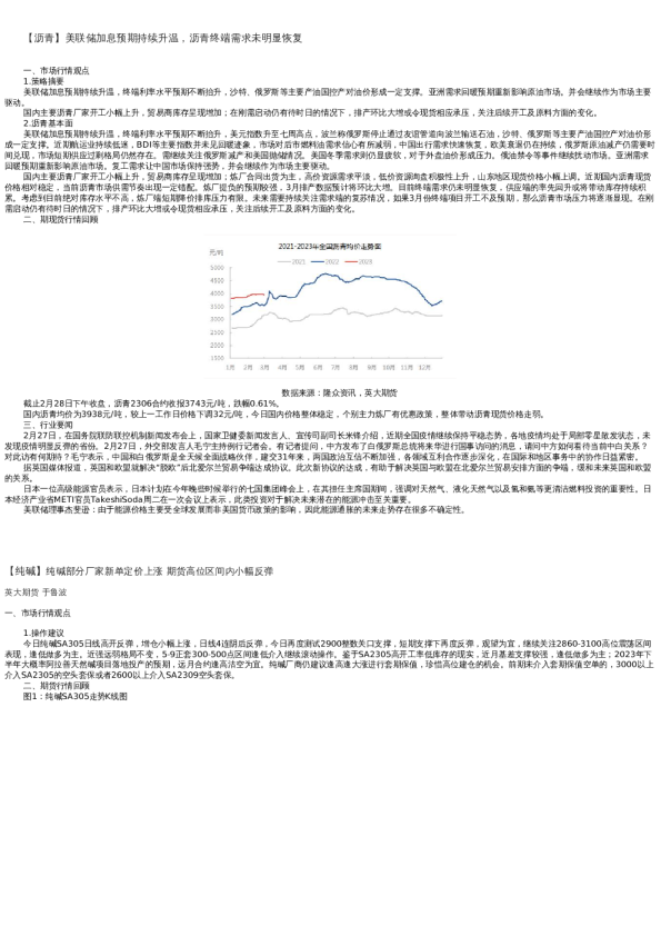 【能源化工】日报-2022-02-28