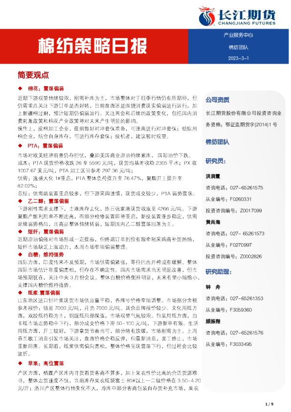 棉纺策略日报