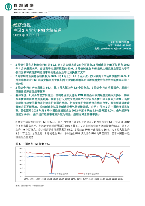经济透视：中国2月官方PMI大幅反弹