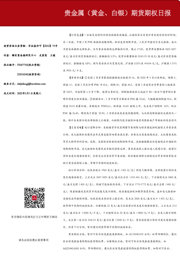 贵金属（黄金、白银）期货期权日报