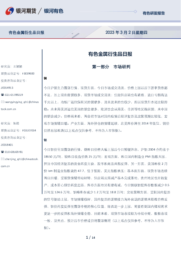 有色金属衍生品日报