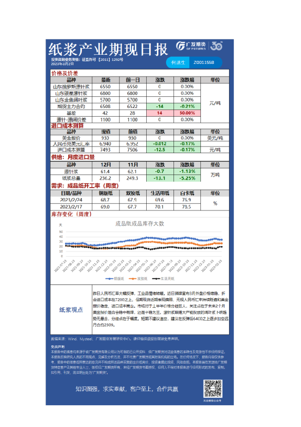 特殊商品组日报