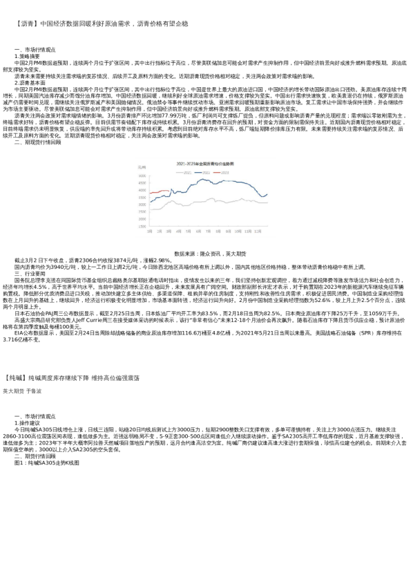 【能源化工】日报-2022-03-02