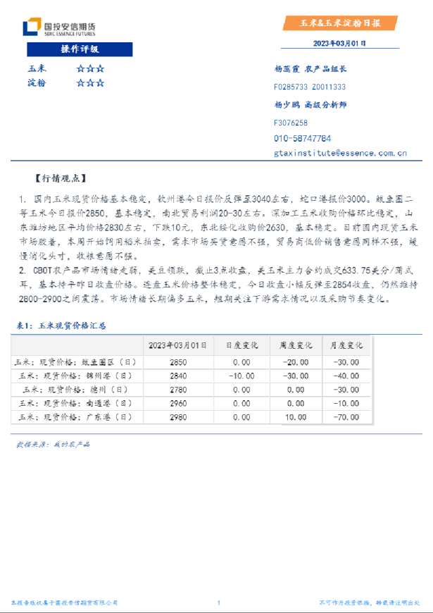 玉米、玉米淀粉日报