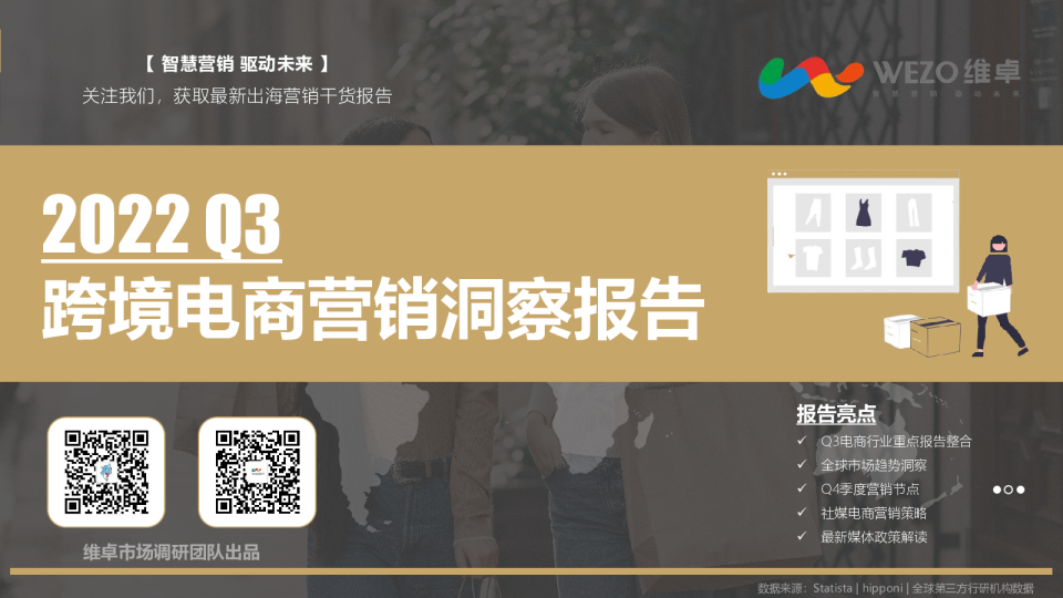 Q3跨境电商大促季洞察报告