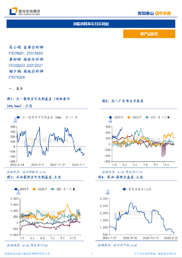 油脂油料基差月差利润