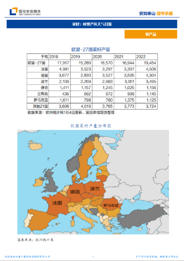 菜籽：欧盟产区天气日报