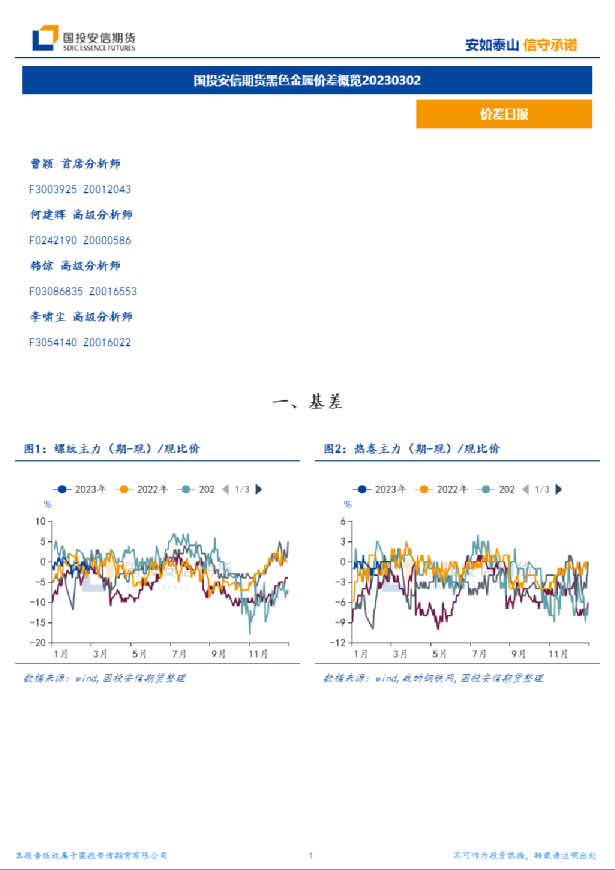 国信安信期货黑色金属价差概览