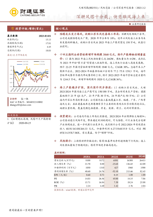 深耕风塔十余载，快意雄风海上来