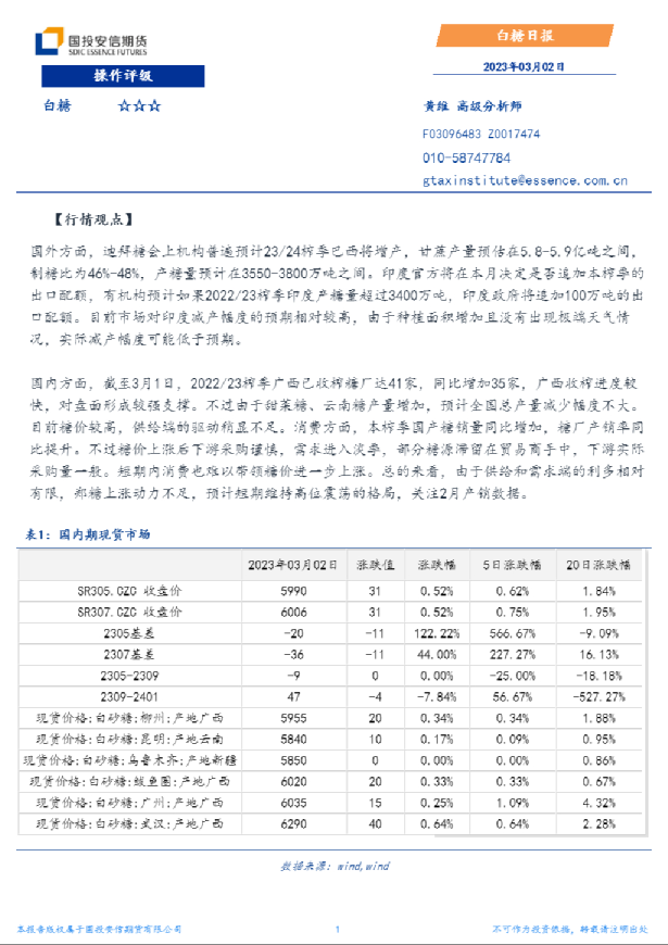 安信期货白糖日报