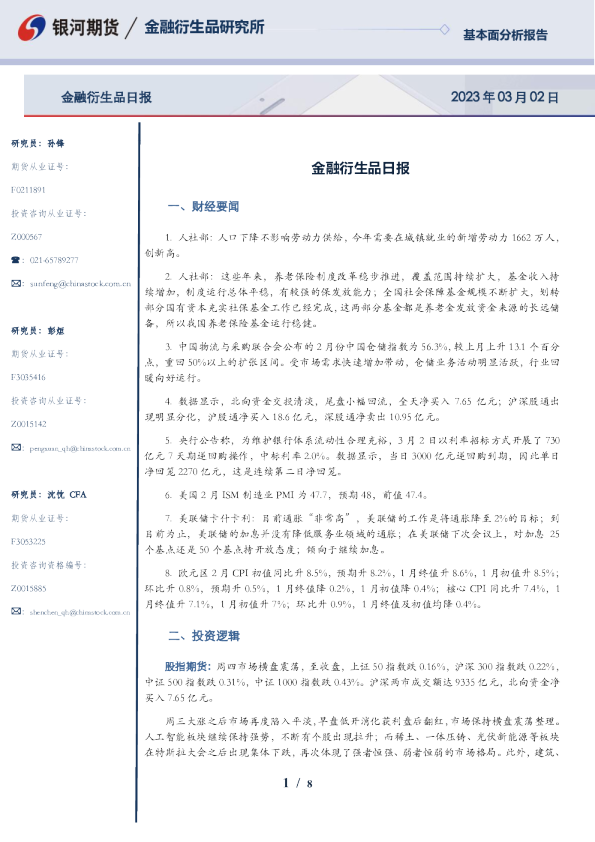 金融衍生品日报