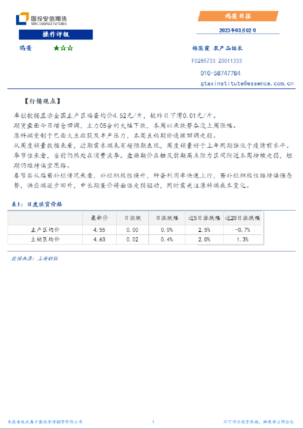 安信期货鸡蛋日报