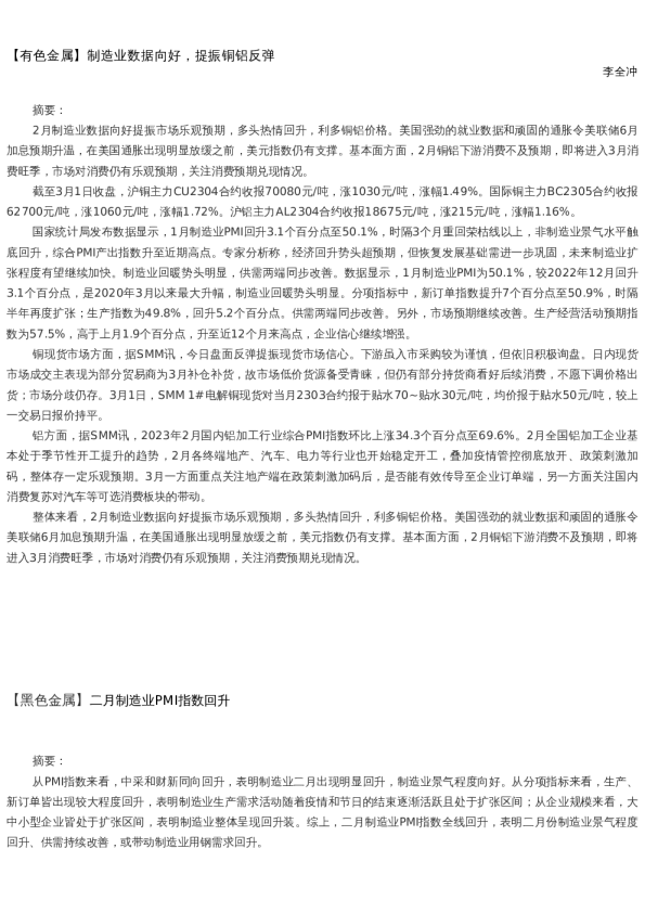 【金属期货】日报-2023-03-02