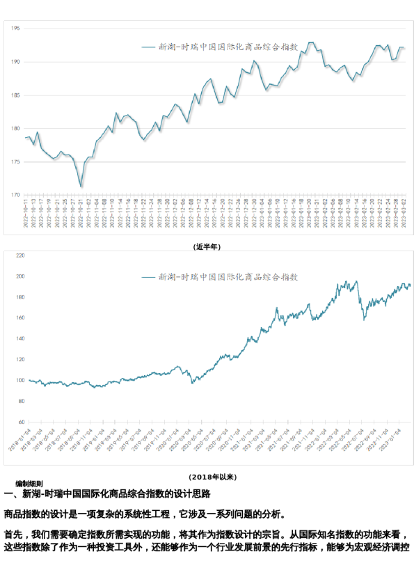 新湖-时瑞中国国际化商品综合指数