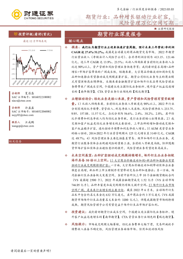 期货行业深度报告：品种增长驱动行业扩容，风险管理万亿空间可期