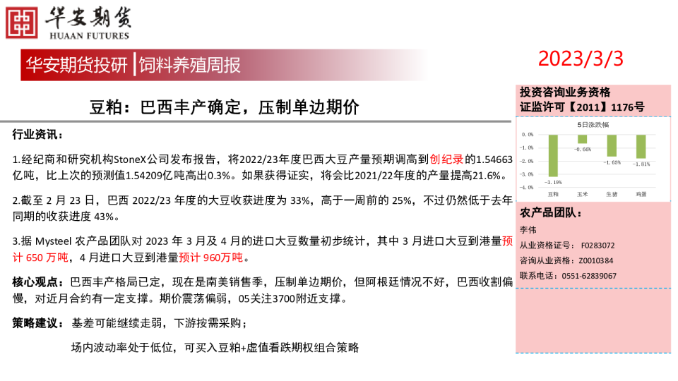 饲料养殖周报：巴西丰产确定，压制单边期价
