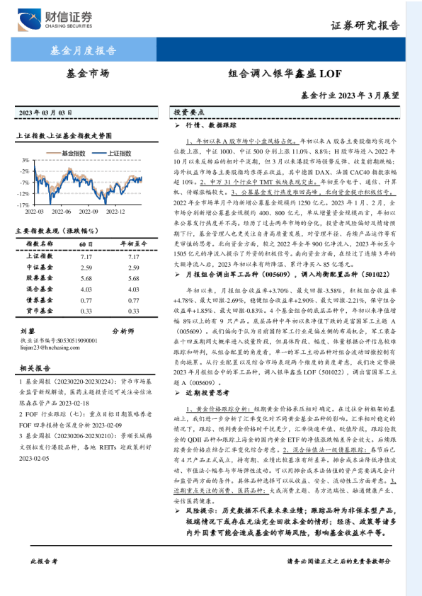 基金行业2023年3月展望：组合调入银华鑫盛LOF