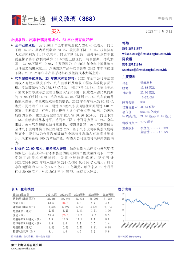 业绩承压，汽车玻璃持续增长，23年业绩有望好转