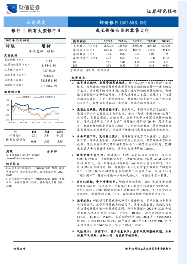 成长价值凸显的零售大行