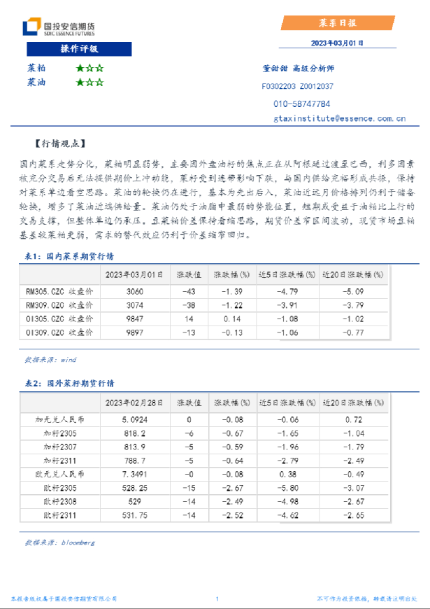 安信期货菜系日报