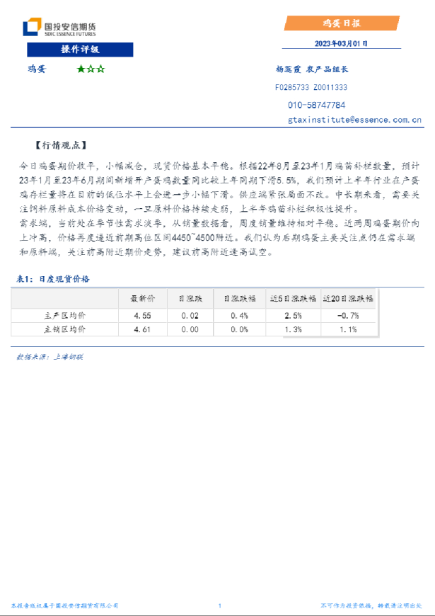 安信期货鸡蛋日报