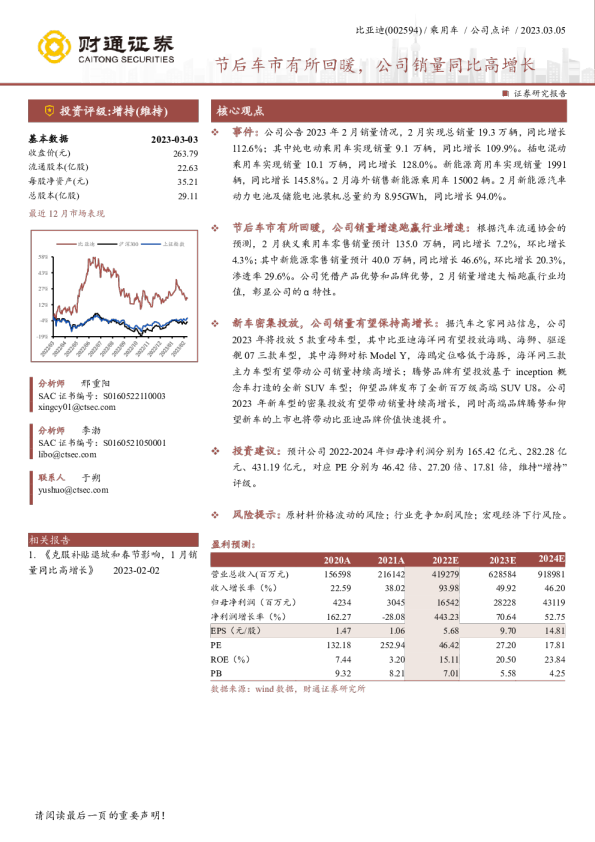 节后车市有所回暖，公司销量同比高增长