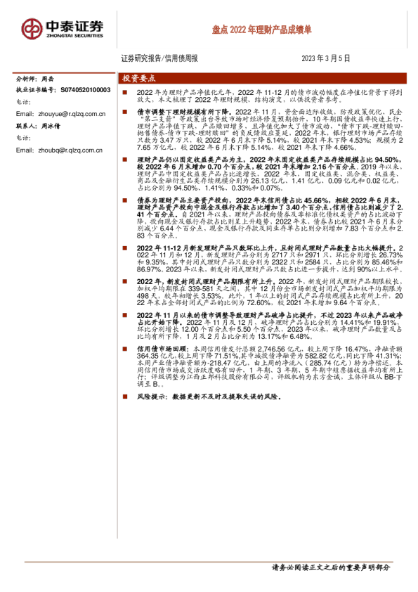 盘点2022年理财产品成绩单