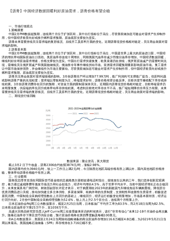 【能源化工】周报-2022-03-03