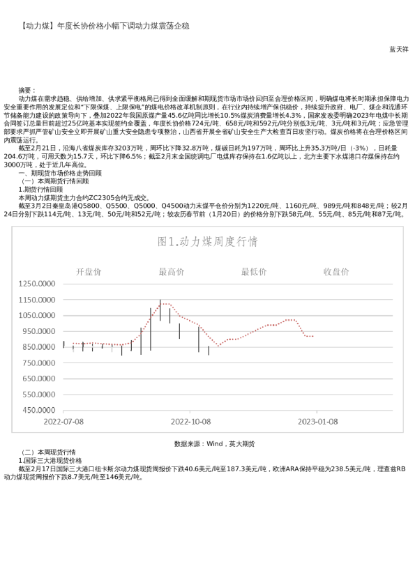 【能源】周报-2023-03-03