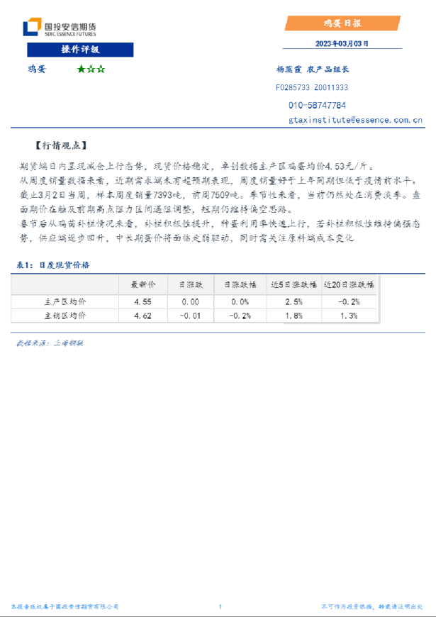 安信期货鸡蛋日报