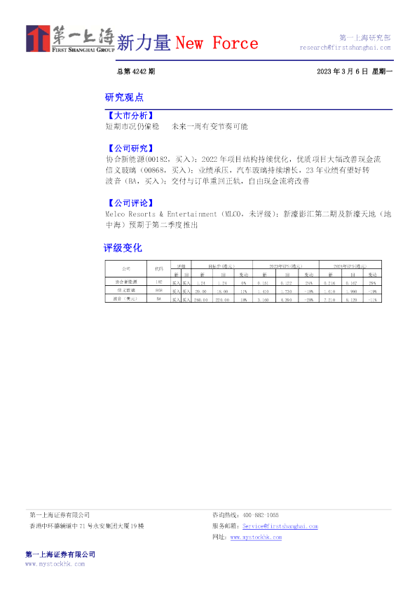 新力量New Force总第4242期