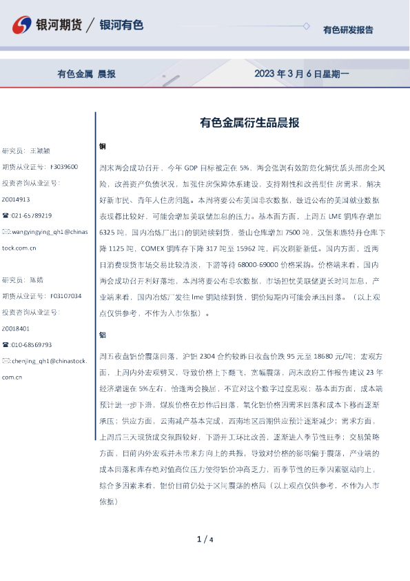 有色金属衍生品晨报