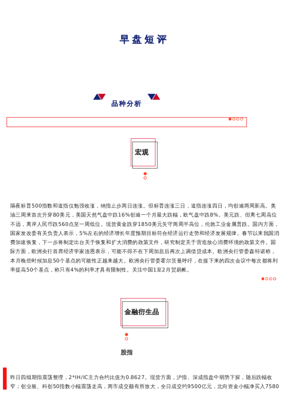 上海中期期货——早盘策略20230307