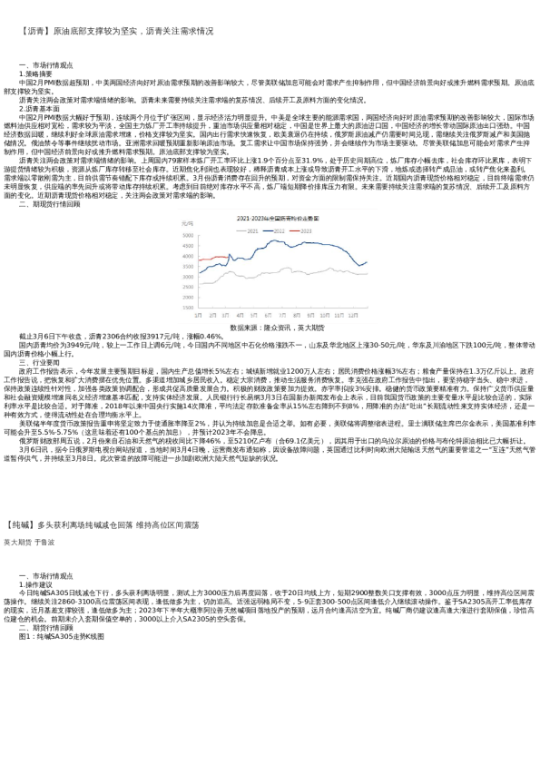【能源化工】日报-2022-03-06