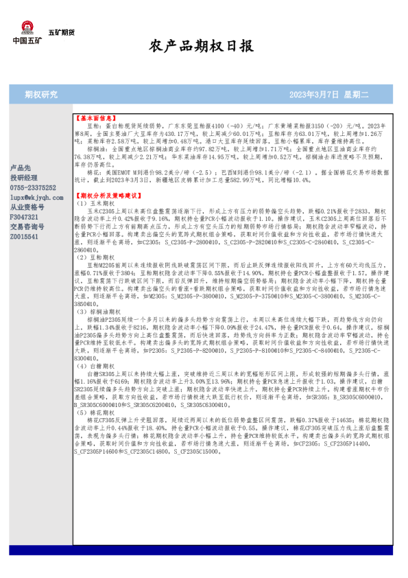 农产品期权日报