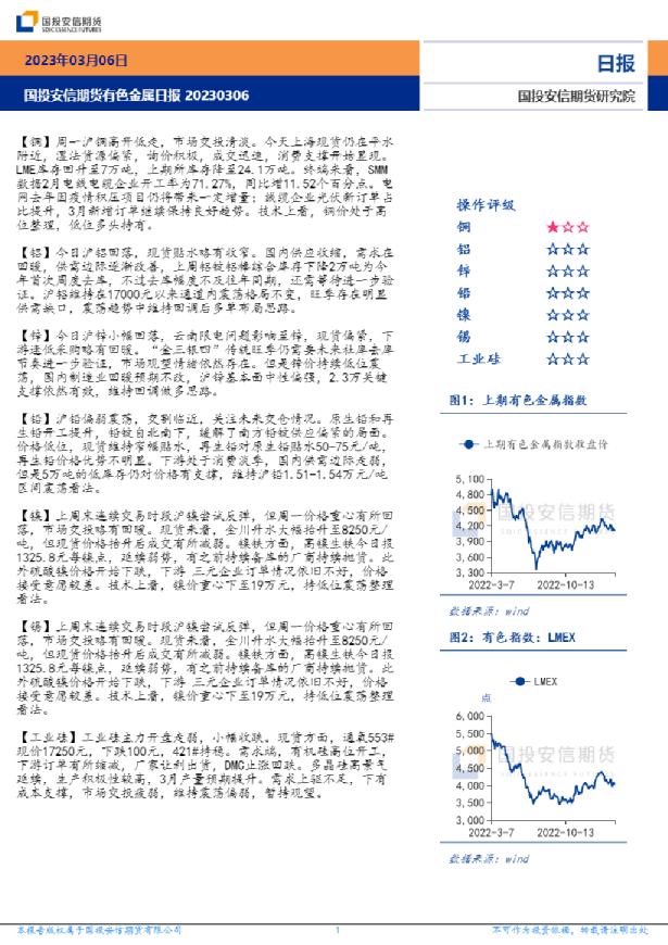 国投安信期货有色金属日报