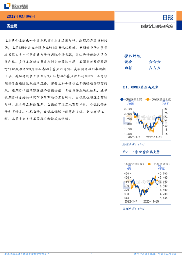 安信期货贵金属日报