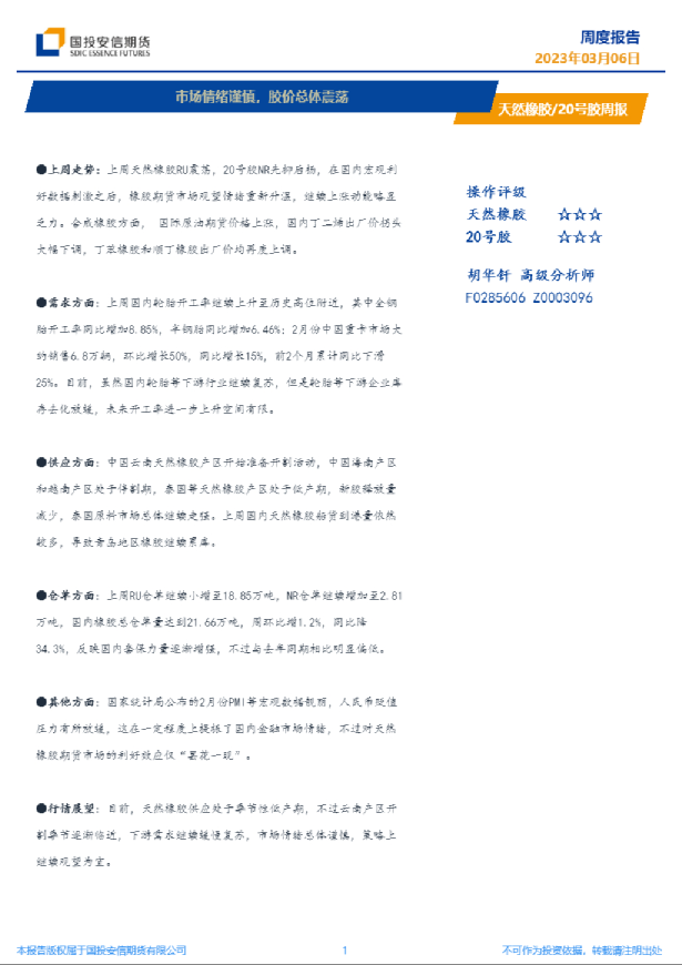 市场情绪谨慎，胶价总体震荡