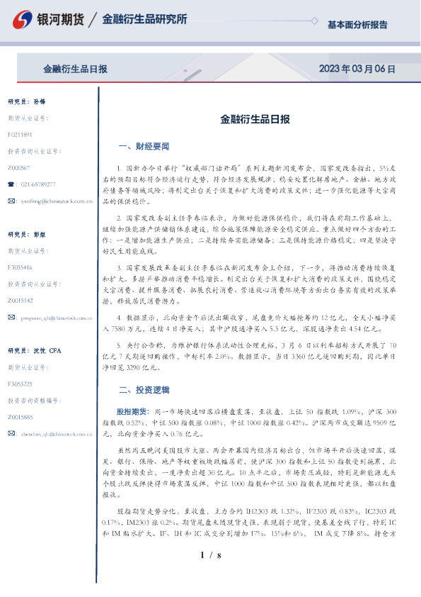 金融衍生品日报