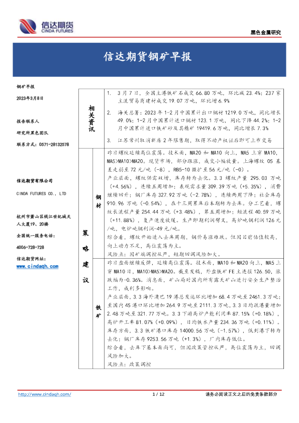 钢矿早报