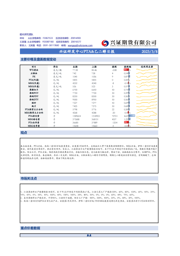 兴证研发中心PTA&乙二醇日报
