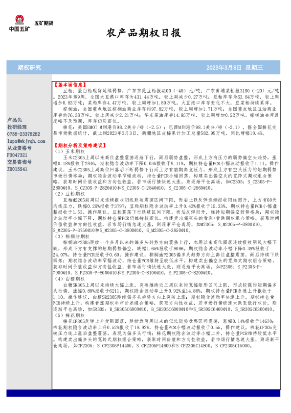 农产品期权日报