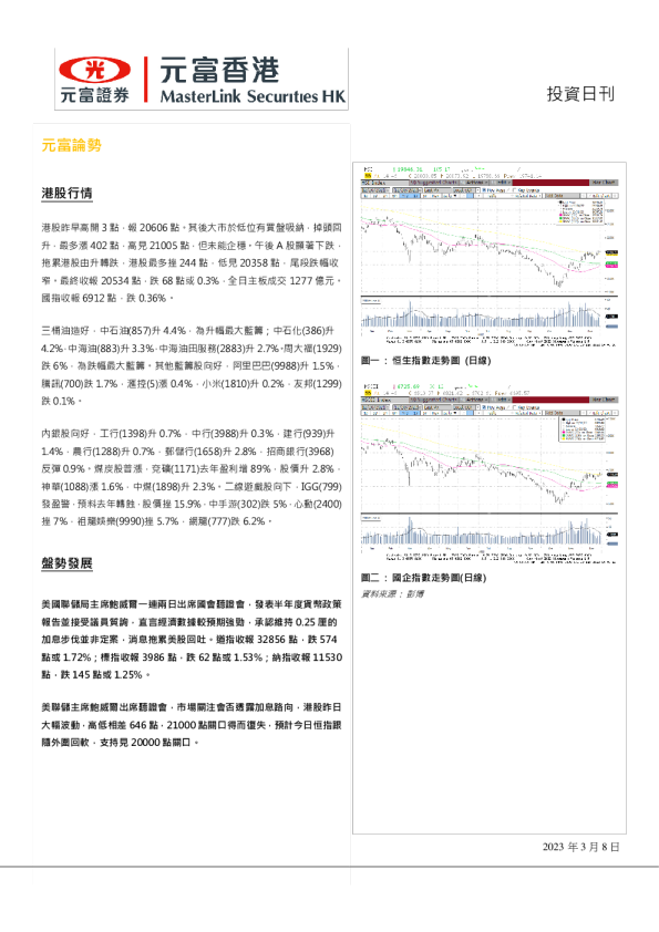 投资日刊
