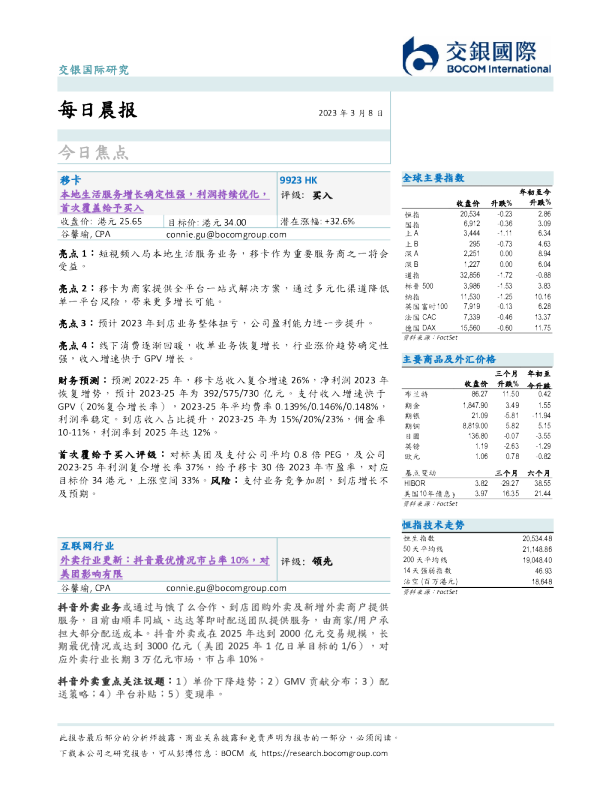 每日晨报