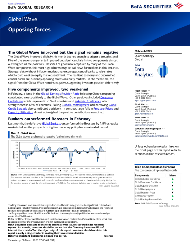 全球浪潮：对立力量