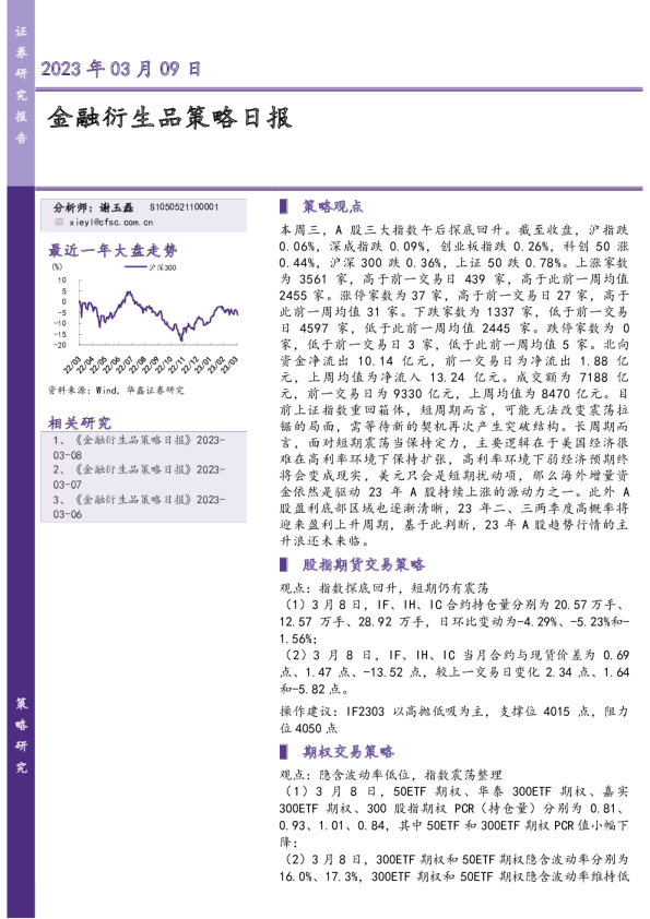 金融衍生品策略日报