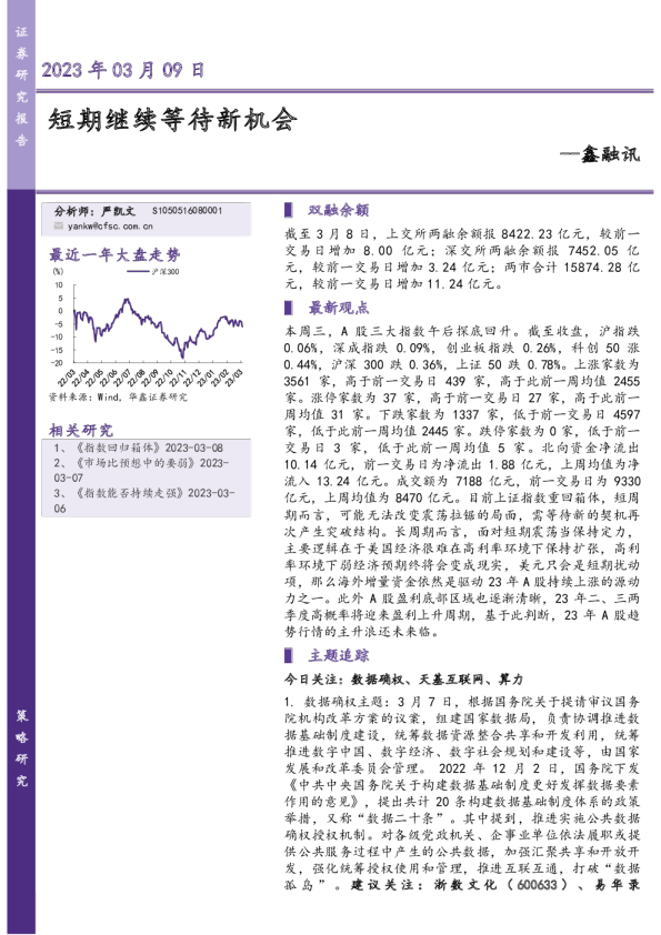 鑫融讯：短期继续等待新机会