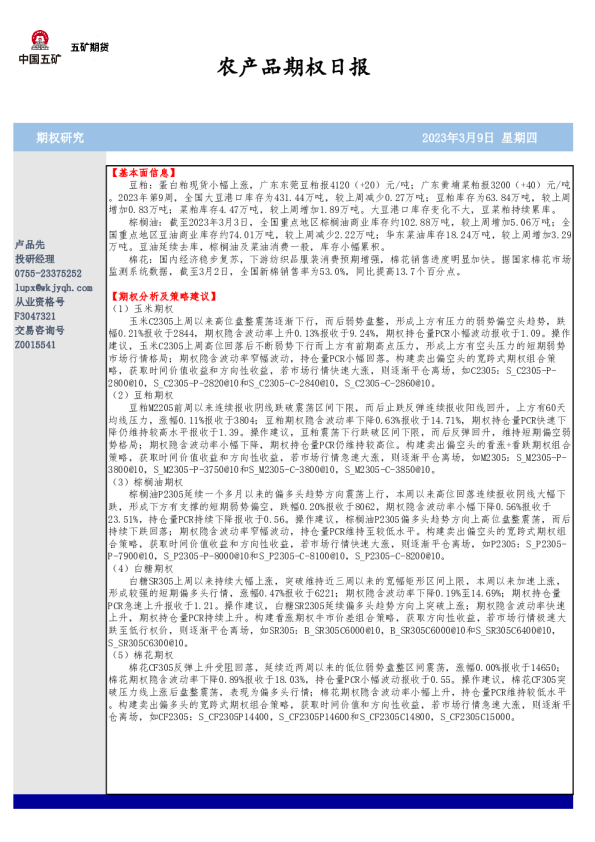 农产品期权日报