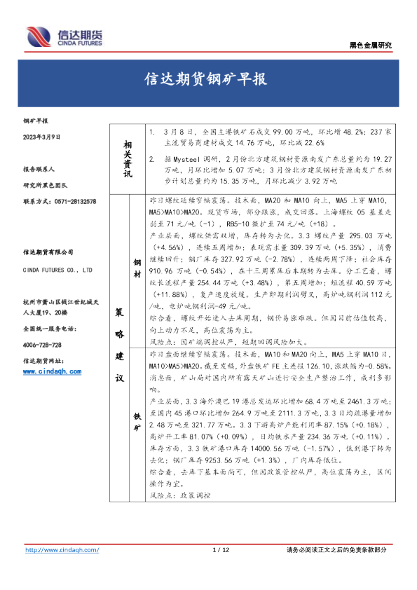 钢矿早报